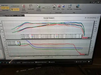نمونه گراف KMC T9 در حال داینو